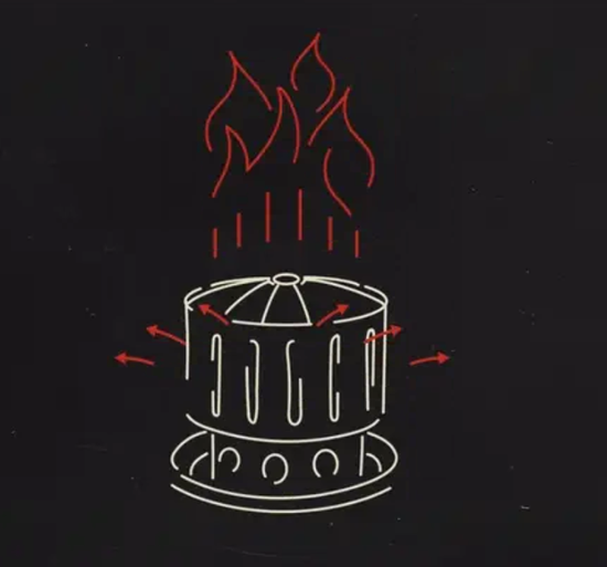 Bålbooster, oppgradering av bålpanne eller fyrfat fra Espegard