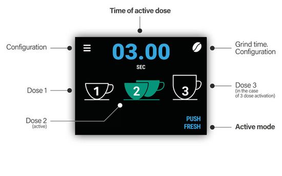 Kaffekvern, Compak Bolt, Coffee Grinder, 83 mm