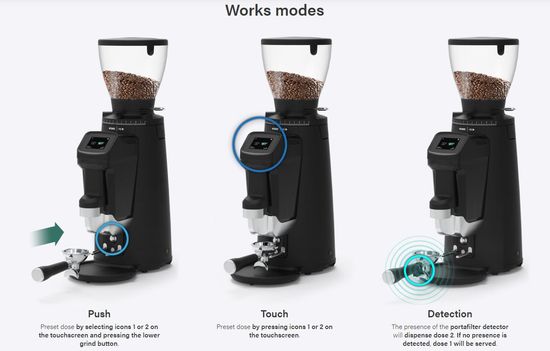 Kaffekvern, Compak Bolt, Coffee Grinder, 83 mm