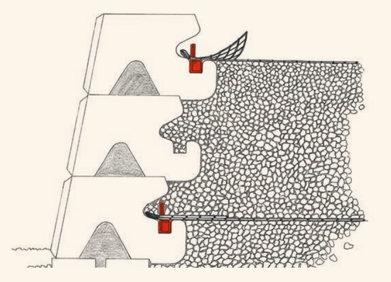 Mini Støttemur, Hjørne stein innvendig og utvendig nr. 1, fra Aaltvedt