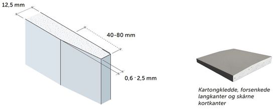 Gipsplate Standard 1200x2600x12,5 mm - Norgips