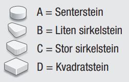 Sirkel, Herregårdstein belegningsstein, ø2,3 m diameter, brunmix, fra Asak