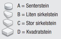 Sirkel, Herregårdstein sirkel, 2,3 meter i diameter, gråmix, fra Asak