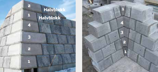Mini Støttemur, Hjørne stein innvendig og utvendig nr. 2, fra Aaltvedt