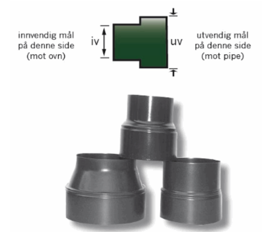 Overgang, røykrør, innvendig ø127 mm, utvendig ø175 mm (for overgang fra ø125 mm til ø175 mm)