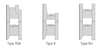 Jackon Ringmur ® R - Hjørne: Lengde 1450mm