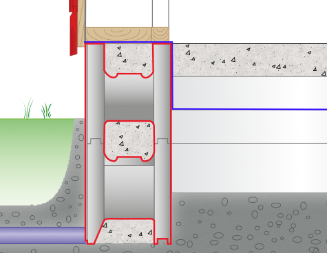 Jackon Ringmur ® RU - Rett: Lengde 1200mm