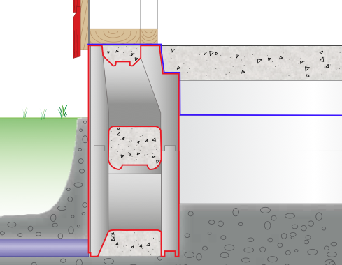 Jackon Ringmur ® RSB - Hjørne: Lengde 2650mm
