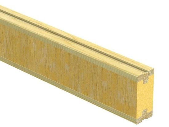 Alle Glava Pluss Stender 2, 150 - 290 mm