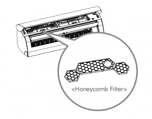 Anti allergi-virusfilter, innedel, fra LG