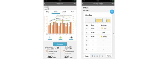 Wifi styring til varmepumpe, Panasonic Cloud Wifi/App RAC control, fra Panasonic